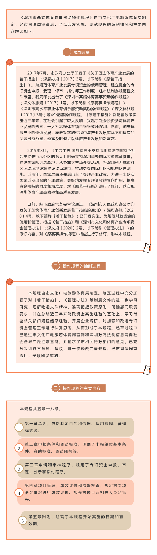 【圖解】關(guān)于《深圳市高端體育賽事資助操作規程》的政策解讀